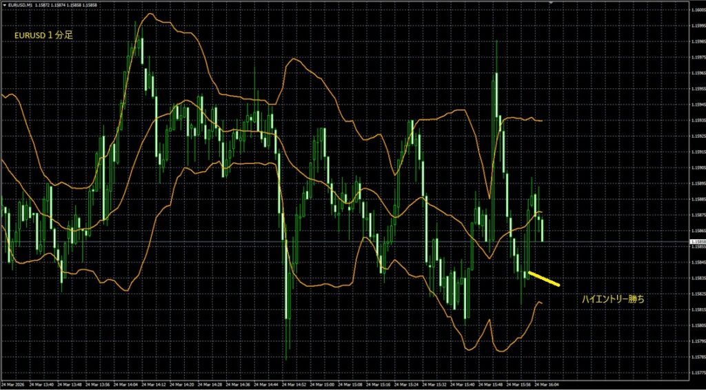 2026_03_24_22_09_EURUSD